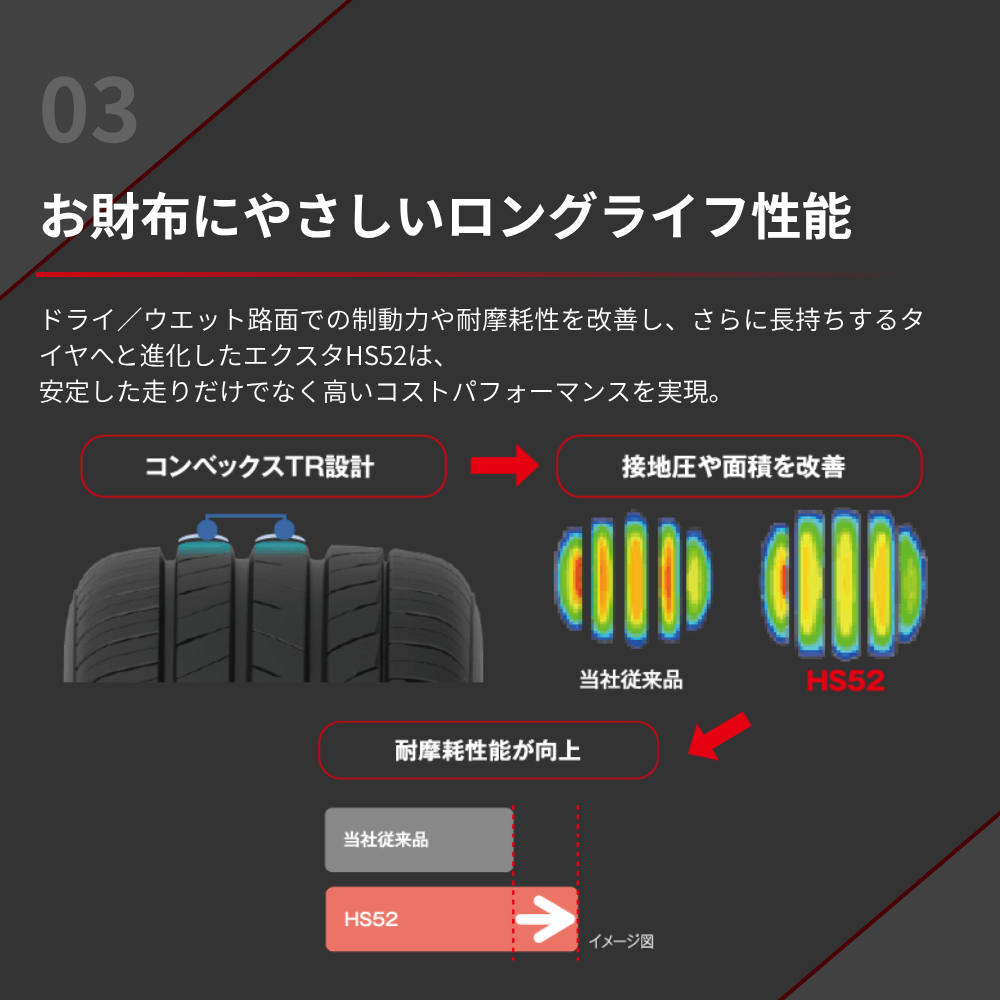 KUMHO ECSTA HS52 185/55R15 82V メーカー取り寄せ
